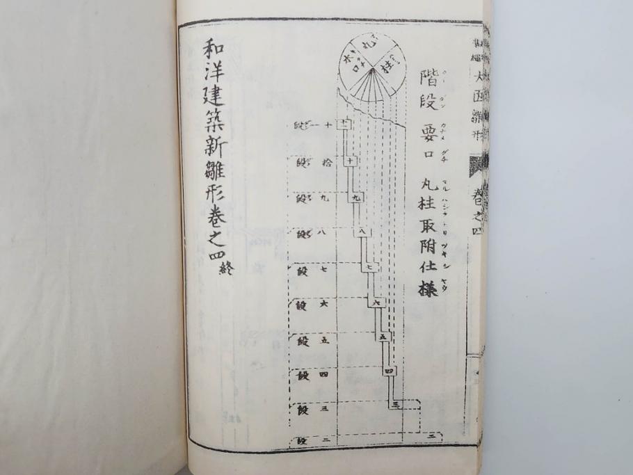 和洋建築新雛形　亀田吉郎平著　精華堂　全六巻(古書、和本、設計、図面、工匠、大工、資料)(R-073367)