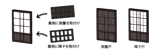 障子　御簾　リメイク