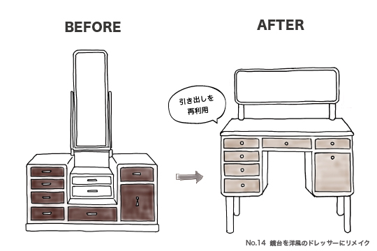 家具 リフォーム 業者