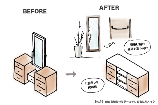 鏡台 リメイク