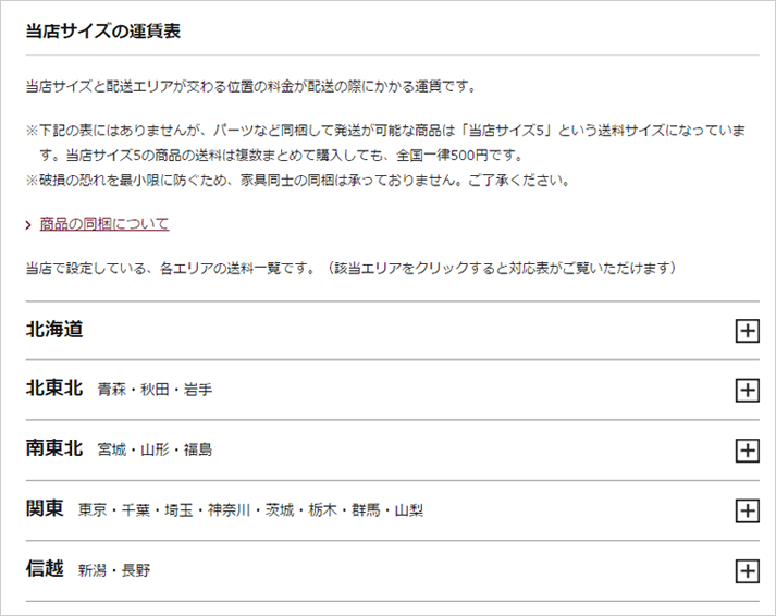 当店サイズとお届け先地域の対応表