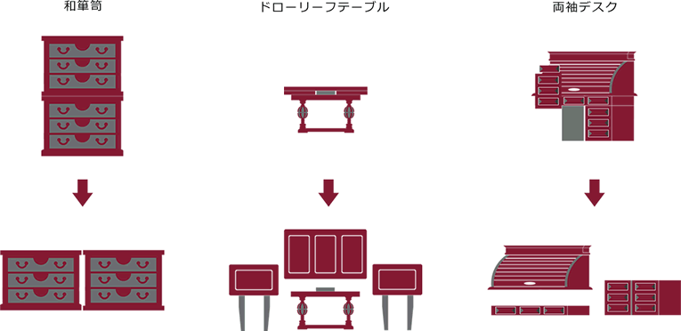 分解して運ぶ