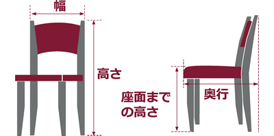 チェアの測定方法