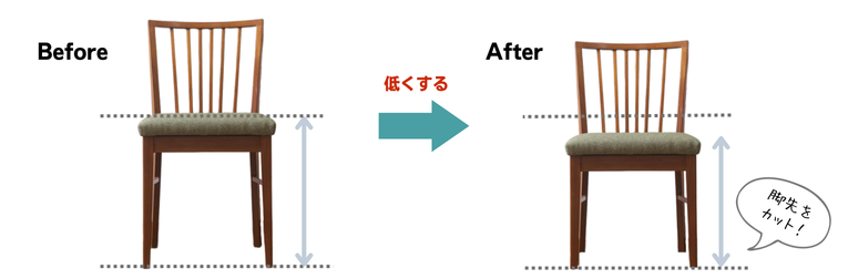 脚カット
