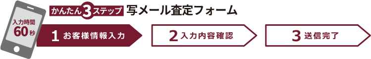 かんたん3ステップ　写メール査定フォーム