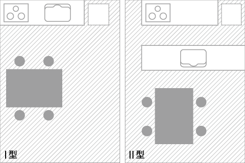 キッチン動線の広さ