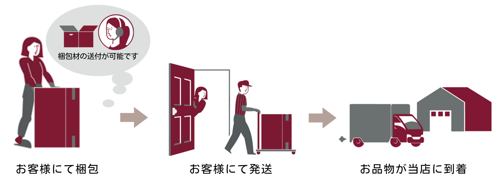 小型家具