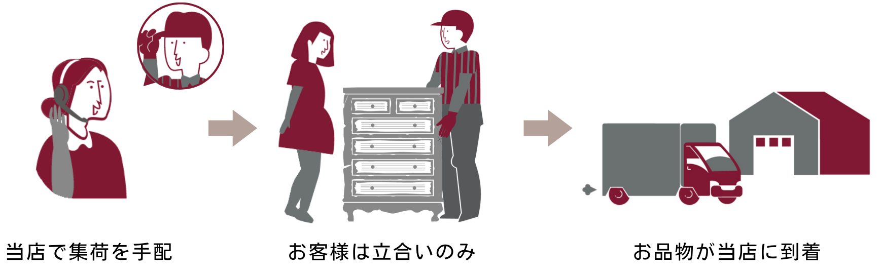 大型家具