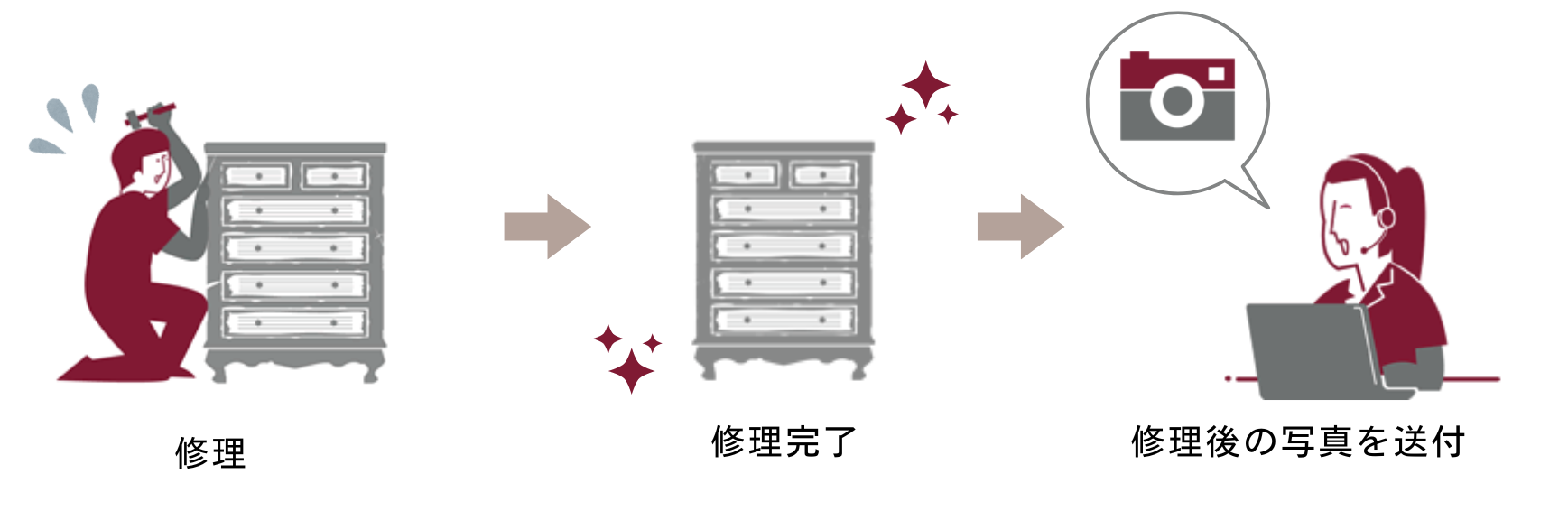 修理