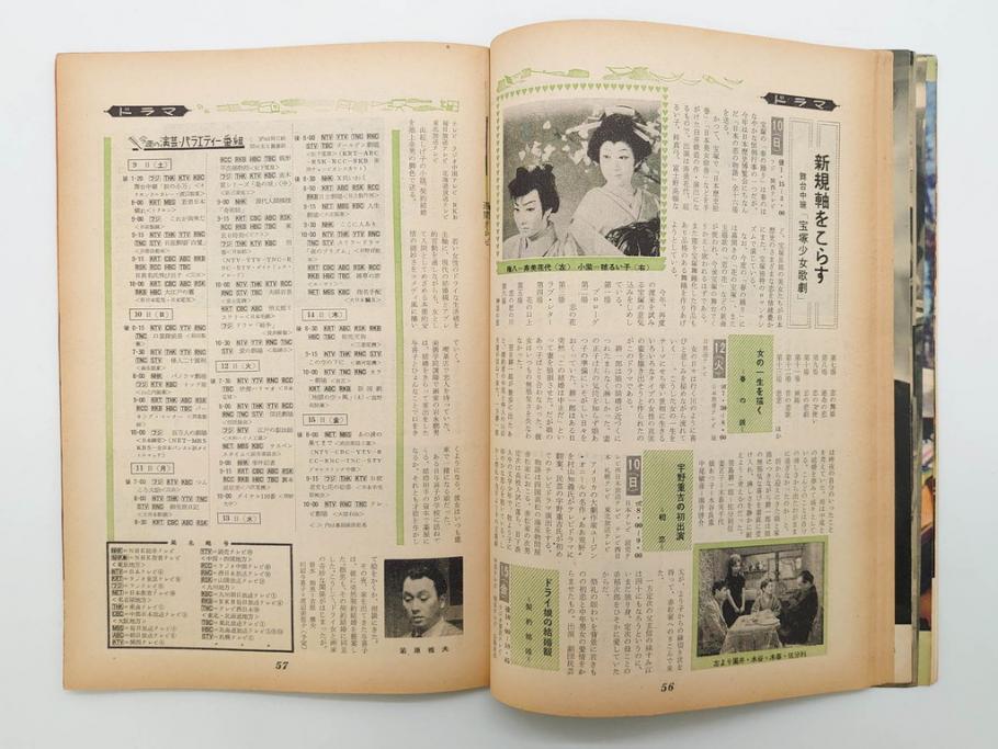 昭和35年4月第2週号　旺文社　週刊テレビ時代(テレビ雑誌、TVガイド、1960年)(R-074573)