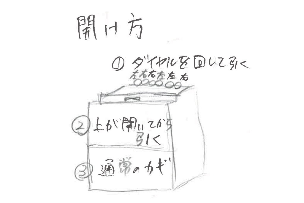 和製アンティーク　激レア!!　和田製作所　レトロな見た目がたまらない金庫小引き出し(金銭出納器、小物収納、卓上収納)(R-058666)