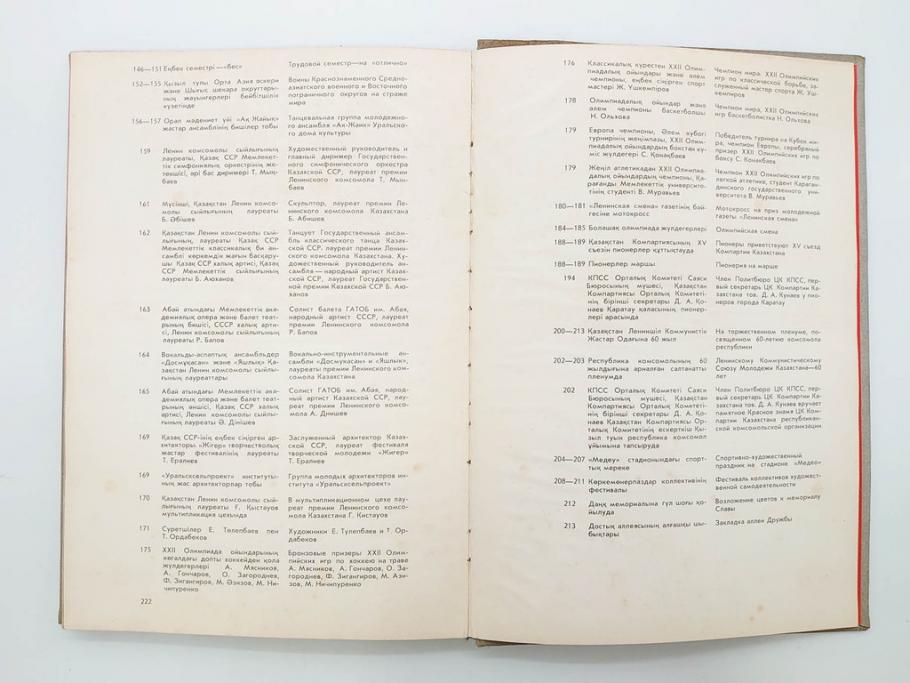 1983年　モンゴル?　ロシア?　写真集(青年団、共産主義青年同盟、コムソモール、カザフ・ソビエト社会主義共和国、レーニン、アンドロポフ、資料、写真帳、古本)(R-081360)