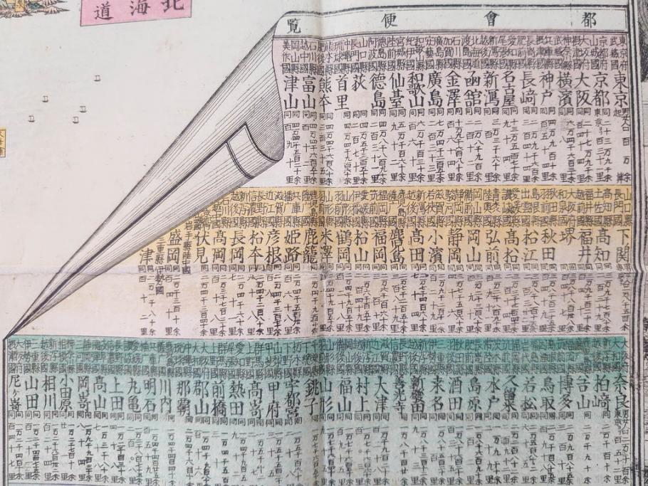 明治14年9月出版　都会便覧名所画入　大日本府県名所独案内(全)　小林栄成　安田安五郎(鳥瞰図、戦前、彩色版画、古地図、印刷物、俯瞰図、十四年)(R-075465)