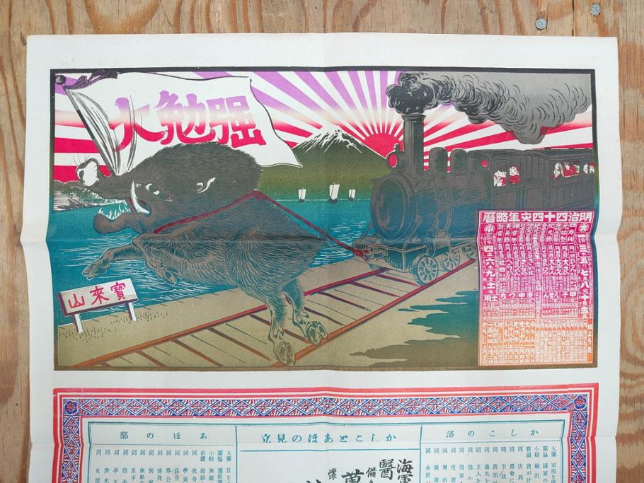 明治期　戦前　大勉強　薬　近江製剤　宣伝チラシ　広告　引札　版画　長者番付表　皇国名誉書画人名録など 7枚セット(当時物、引き札、三井八郎右衛門、印刷物、紙モノ、ポスター、商店、明治44亥年略暦、新版東京〇(丸)持長者競、東京名七幅人、大雄山奉納額面縮図)(R-075467)
