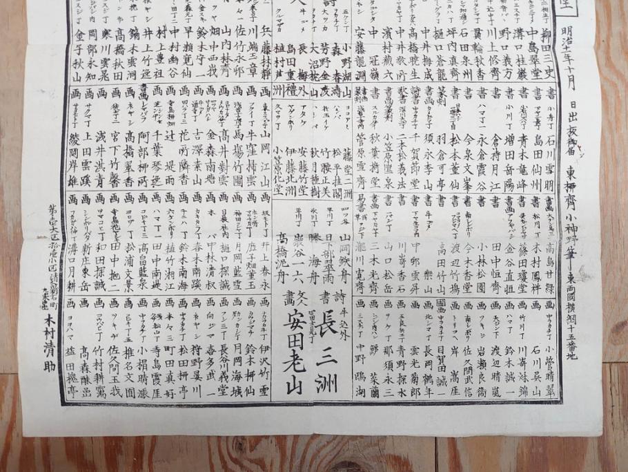 明治期　戦前　大勉強　薬　近江製剤　宣伝チラシ　広告　引札　版画　長者番付表　皇国名誉書画人名録など 7枚セット(当時物、引き札、三井八郎右衛門、印刷物、紙モノ、ポスター、商店、明治44亥年略暦、新版東京〇(丸)持長者競、東京名七幅人、大雄山奉納額面縮図)(R-075467)