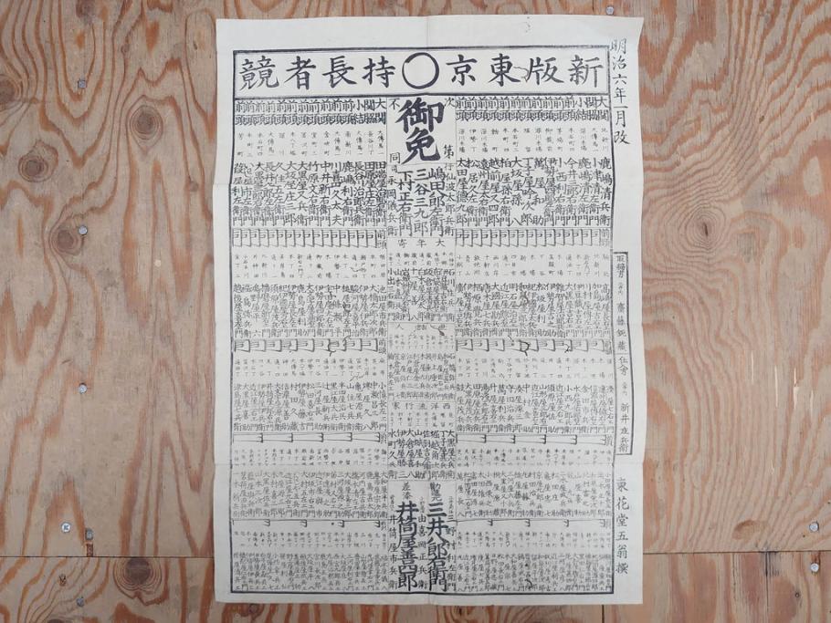 明治期　戦前　大勉強　薬　近江製剤　宣伝チラシ　広告　引札　版画　長者番付表　皇国名誉書画人名録など 7枚セット(当時物、引き札、三井八郎右衛門、印刷物、紙モノ、ポスター、商店、明治44亥年略暦、新版東京〇(丸)持長者競、東京名七幅人、大雄山奉納額面縮図)(R-075467)
