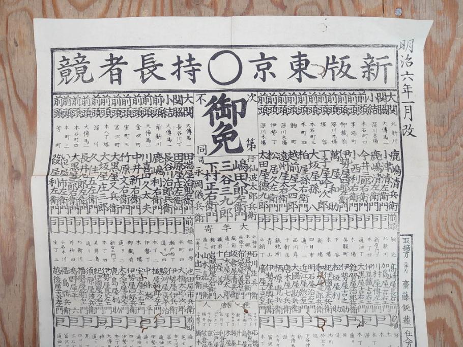 明治期　戦前　大勉強　薬　近江製剤　宣伝チラシ　広告　引札　版画　長者番付表　皇国名誉書画人名録など 7枚セット(当時物、引き札、三井八郎右衛門、印刷物、紙モノ、ポスター、商店、明治44亥年略暦、新版東京〇(丸)持長者競、東京名七幅人、大雄山奉納額面縮図)(R-075467)