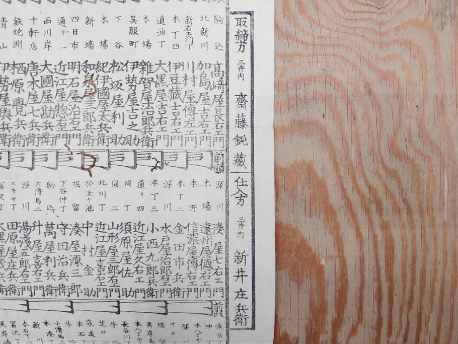 明治期　戦前　大勉強　薬　近江製剤　宣伝チラシ　広告　引札　版画　長者番付表　皇国名誉書画人名録など 7枚セット(当時物、引き札、三井八郎右衛門、印刷物、紙モノ、ポスター、商店、明治44亥年略暦、新版東京〇(丸)持長者競、東京名七幅人、大雄山奉納額面縮図)(R-075467)