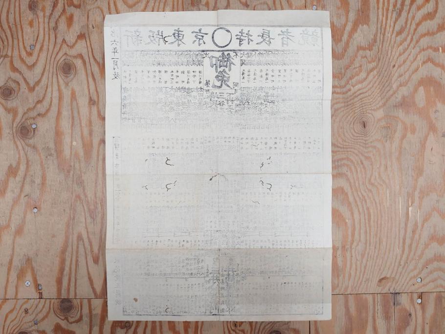 明治期　戦前　大勉強　薬　近江製剤　宣伝チラシ　広告　引札　版画　長者番付表　皇国名誉書画人名録など 7枚セット(当時物、引き札、三井八郎右衛門、印刷物、紙モノ、ポスター、商店、明治44亥年略暦、新版東京〇(丸)持長者競、東京名七幅人、大雄山奉納額面縮図)(R-075467)
