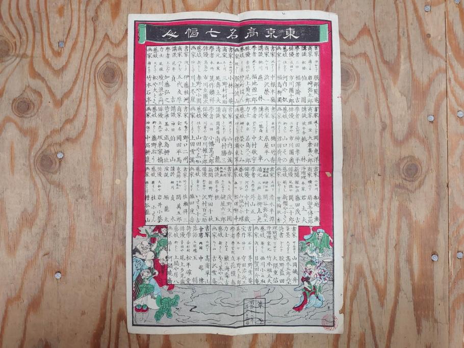 明治期　戦前　大勉強　薬　近江製剤　宣伝チラシ　広告　引札　版画　長者番付表　皇国名誉書画人名録など 7枚セット(当時物、引き札、三井八郎右衛門、印刷物、紙モノ、ポスター、商店、明治44亥年略暦、新版東京〇(丸)持長者競、東京名七幅人、大雄山奉納額面縮図)(R-075467)