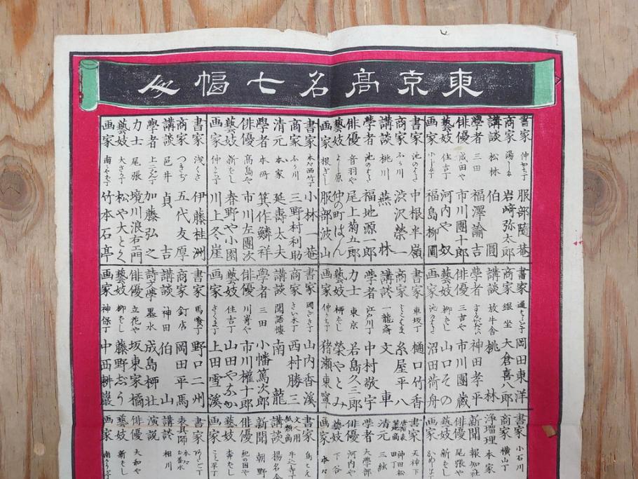 明治期　戦前　大勉強　薬　近江製剤　宣伝チラシ　広告　引札　版画　長者番付表　皇国名誉書画人名録など 7枚セット(当時物、引き札、三井八郎右衛門、印刷物、紙モノ、ポスター、商店、明治44亥年略暦、新版東京〇(丸)持長者競、東京名七幅人、大雄山奉納額面縮図)(R-075467)