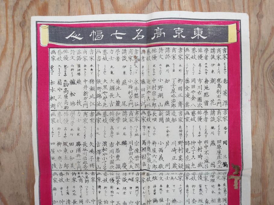 明治期　戦前　大勉強　薬　近江製剤　宣伝チラシ　広告　引札　版画　長者番付表　皇国名誉書画人名録など 7枚セット(当時物、引き札、三井八郎右衛門、印刷物、紙モノ、ポスター、商店、明治44亥年略暦、新版東京〇(丸)持長者競、東京名七幅人、大雄山奉納額面縮図)(R-075467)
