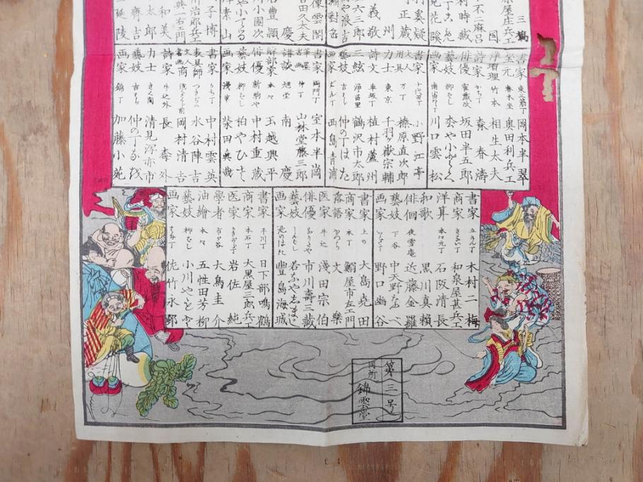 明治期　戦前　大勉強　薬　近江製剤　宣伝チラシ　広告　引札　版画　長者番付表　皇国名誉書画人名録など 7枚セット(当時物、引き札、三井八郎右衛門、印刷物、紙モノ、ポスター、商店、明治44亥年略暦、新版東京〇(丸)持長者競、東京名七幅人、大雄山奉納額面縮図)(R-075467)