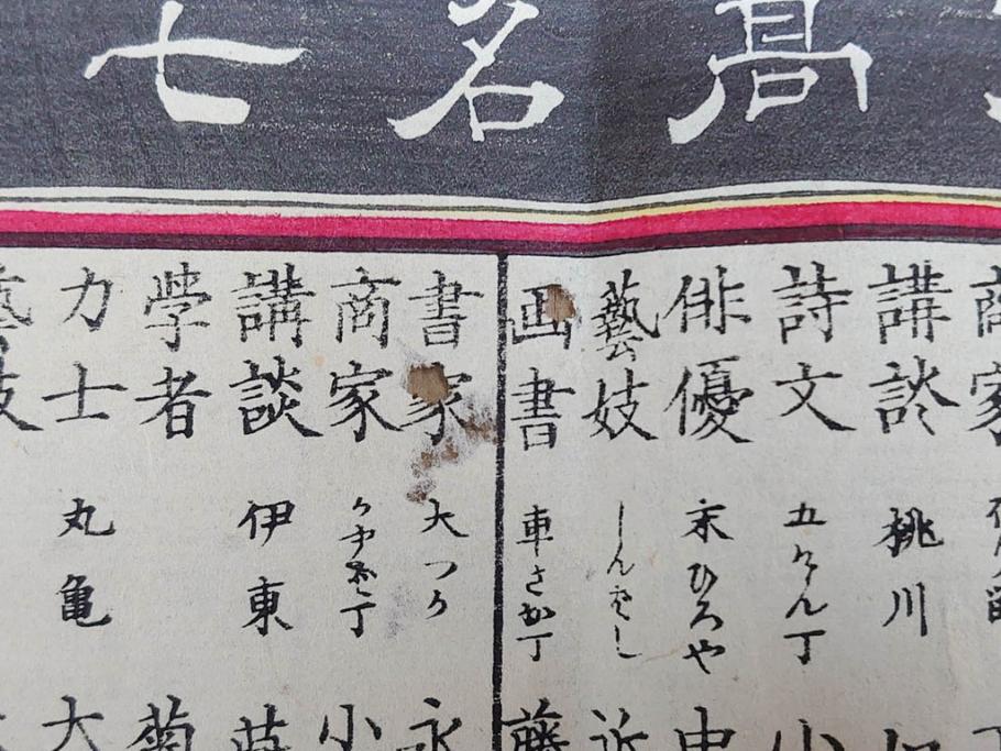 明治期　戦前　大勉強　薬　近江製剤　宣伝チラシ　広告　引札　版画　長者番付表　皇国名誉書画人名録など 7枚セット(当時物、引き札、三井八郎右衛門、印刷物、紙モノ、ポスター、商店、明治44亥年略暦、新版東京〇(丸)持長者競、東京名七幅人、大雄山奉納額面縮図)(R-075467)
