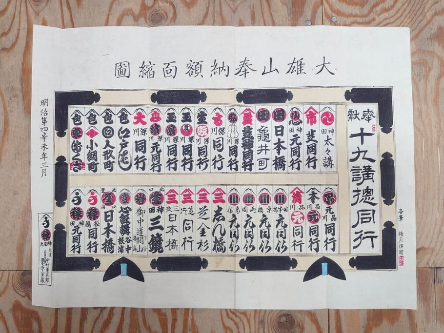 明治期　戦前　大勉強　薬　近江製剤　宣伝チラシ　広告　引札　版画　長者番付表　皇国名誉書画人名録など 7枚セット(当時物、引き札、三井八郎右衛門、印刷物、紙モノ、ポスター、商店、明治44亥年略暦、新版東京〇(丸)持長者競、東京名七幅人、大雄山奉納額面縮図)(R-075467)
