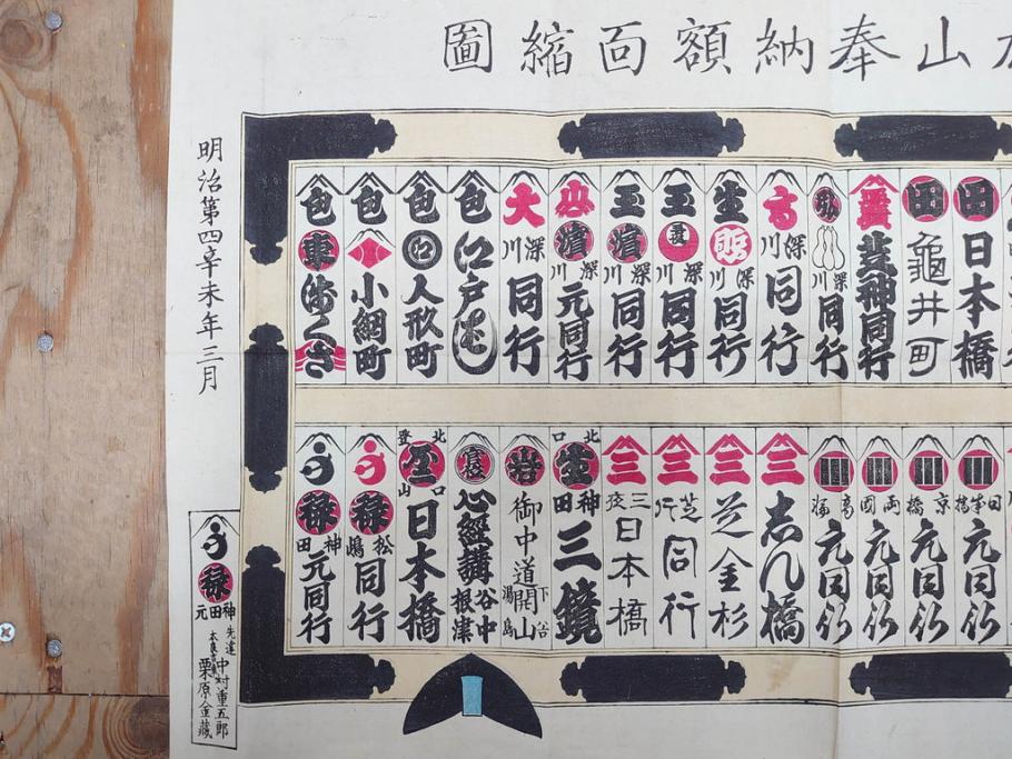 明治期　戦前　大勉強　薬　近江製剤　宣伝チラシ　広告　引札　版画　長者番付表　皇国名誉書画人名録など 7枚セット(当時物、引き札、三井八郎右衛門、印刷物、紙モノ、ポスター、商店、明治44亥年略暦、新版東京〇(丸)持長者競、東京名七幅人、大雄山奉納額面縮図)(R-075467)