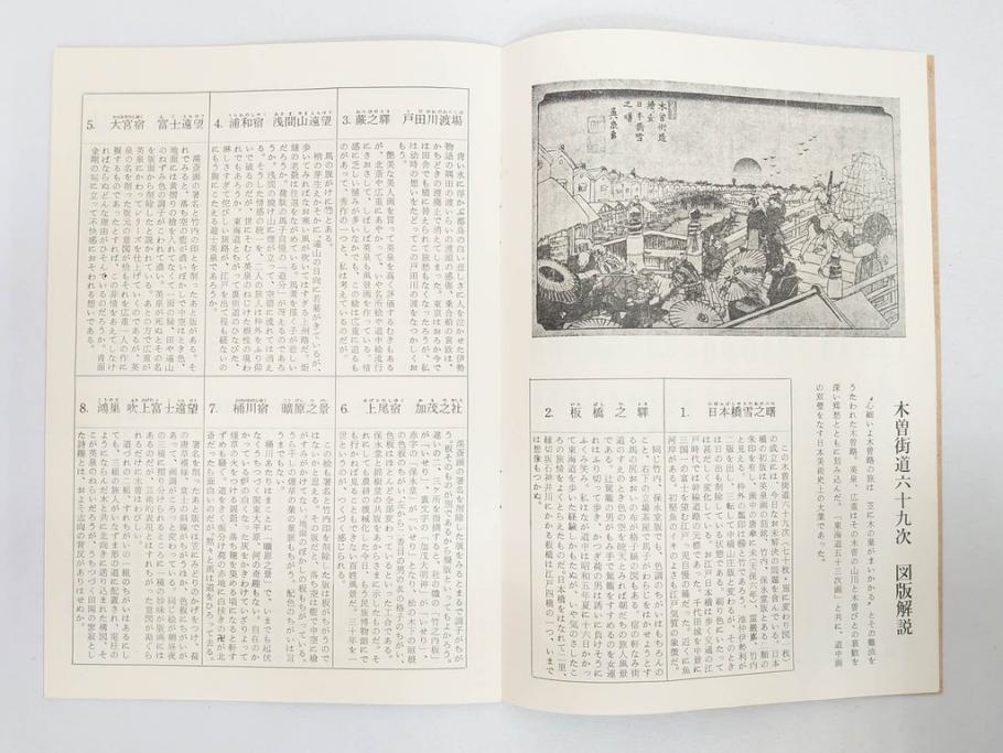 復刻版　山田書院　手摺　木版　歌川広重　渓斎英泉　全24巻・69図+肖像画　2枚欠品　木曽街道六十九次(木版画・浮世絵、中津川変わり図含)(R-082821)