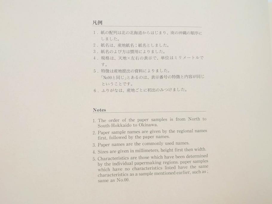 全国手すき和紙連合会　わがみ堂　1992年11月15日発行　上下巻+資料　平成の紙譜 全3冊(古本、和本、箱付き)(R-070481)