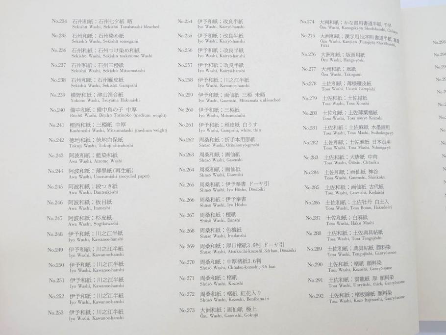 全国手すき和紙連合会　わがみ堂　1992年11月15日発行　上下巻+資料　平成の紙譜 全3冊(古本、和本、箱付き)(R-070481)