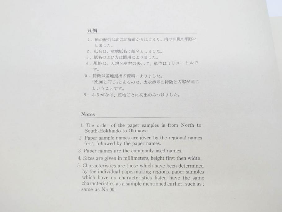 全国手すき和紙連合会　わがみ堂　1992年11月15日発行　上下巻+資料　平成の紙譜 全3冊(古本、和本、箱付き)(R-070481)