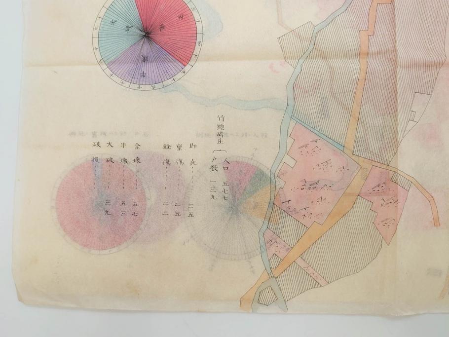戦前　当時物　嘉義地震　震災略図　震災被害略図　震災概況略図9枚(台湾、中国、古文書、古地図)(R-077176)