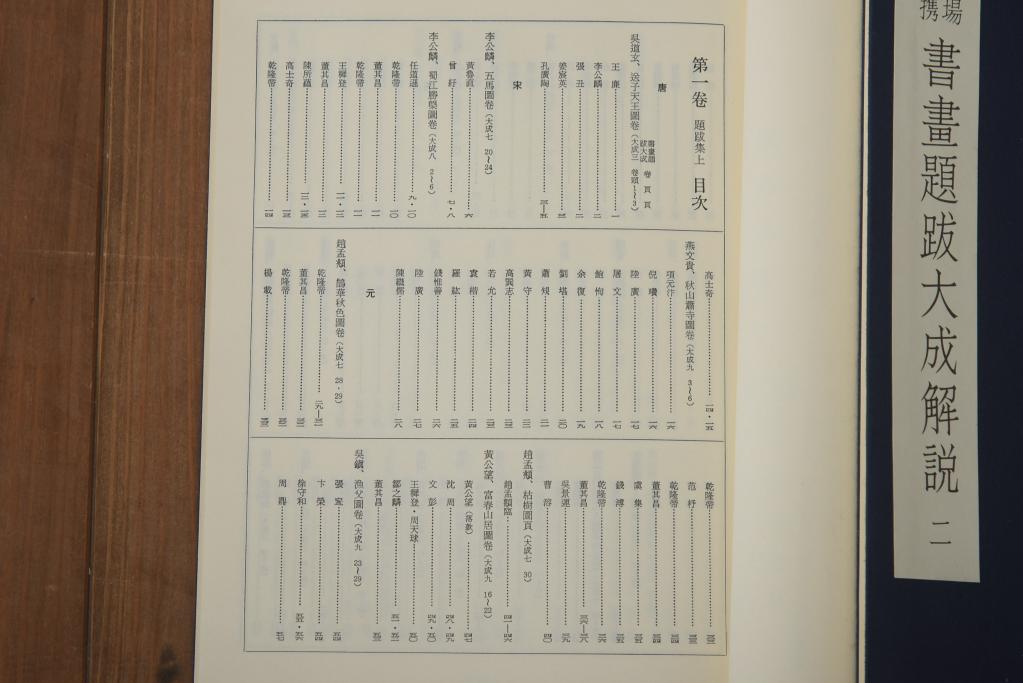 書画題跋大成　25冊(1〜15巻・解説)　省心書房(中国書道)(R-036394)