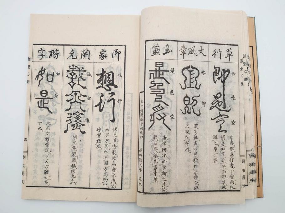 江戸〜明治期　諸體心経(諸体心経)　和本(般若心経、仏教、古書)(R-083688)