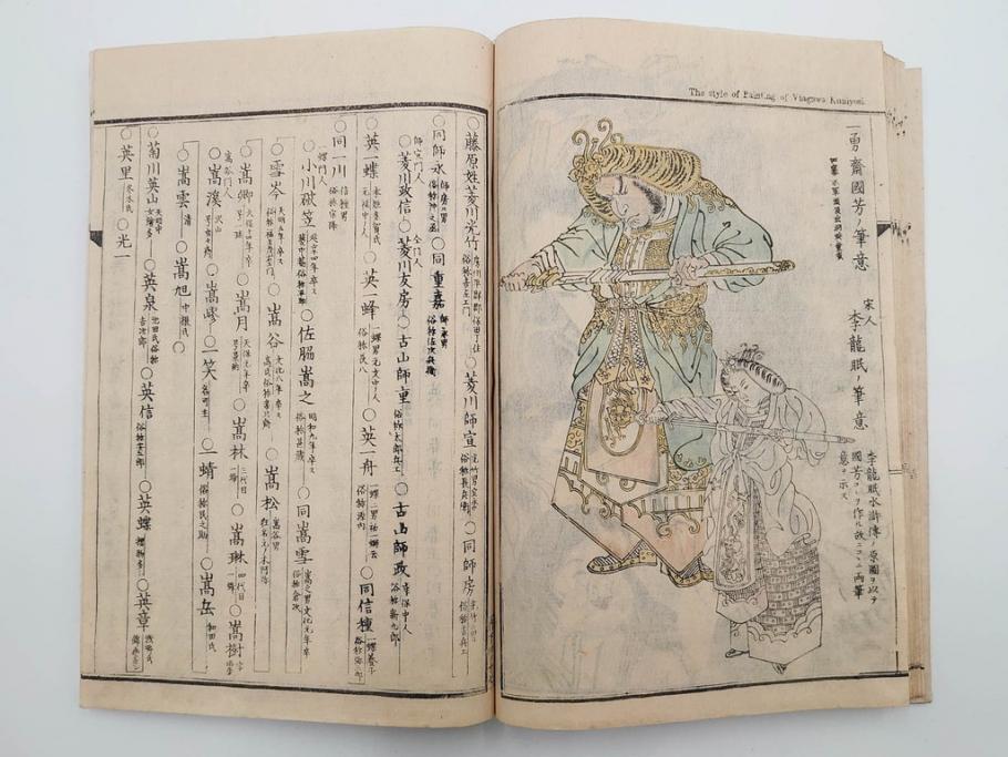 明治20年　河鍋暁斎　「暁斎画談」　内篇上下巻・外篇上下巻　4冊揃(絵画技法、妖怪、幽霊、浮世絵、木版画、葛飾北斎、喜多川歌麿、国芳、古書、和本)(R-083689)