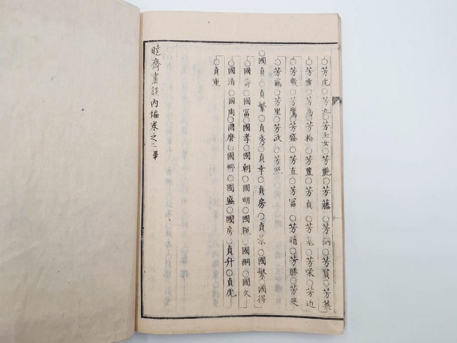 明治20年　河鍋暁斎　「暁斎画談」　内篇上下巻・外篇上下巻　4冊揃(絵画技法、妖怪、幽霊、浮世絵、木版画、葛飾北斎、喜多川歌麿、国芳、古書、和本)(R-083689)