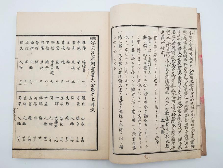 明治27年　増補　谷文晁本朝画纂大全　4冊揃(彩色木版画、古書、和本)(R-083690)　