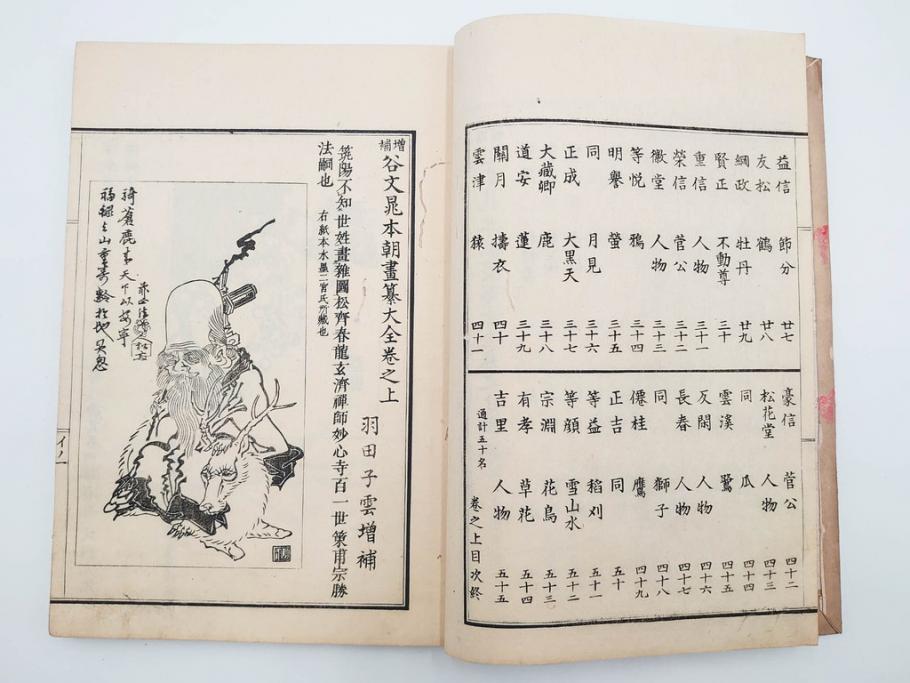 明治27年　増補　谷文晁本朝画纂大全　4冊揃(彩色木版画、古書、和本)(R-083690)　