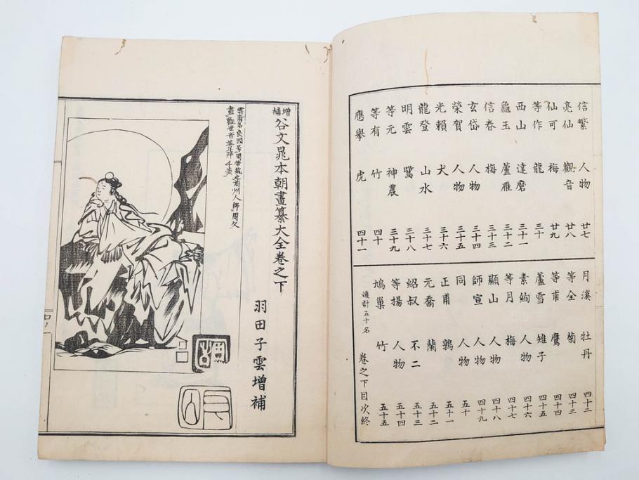 明治27年　増補　谷文晁本朝画纂大全　4冊揃(彩色木版画、古書、和本)(R-083690)　