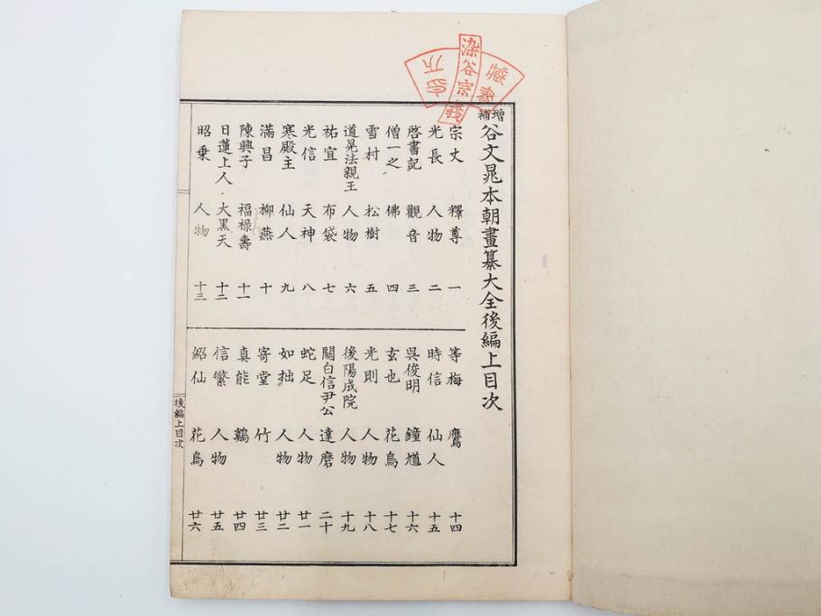 明治27年　増補　谷文晁本朝画纂大全　4冊揃(彩色木版画、古書、和本)(R-083690)　