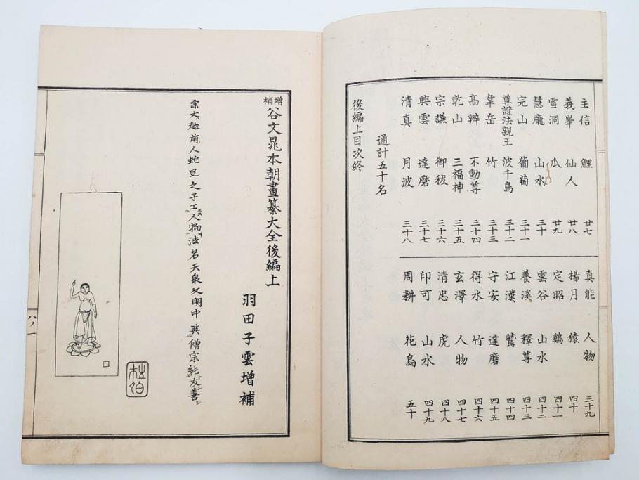 明治27年　増補　谷文晁本朝画纂大全　4冊揃(彩色木版画、古書、和本)(R-083690)　