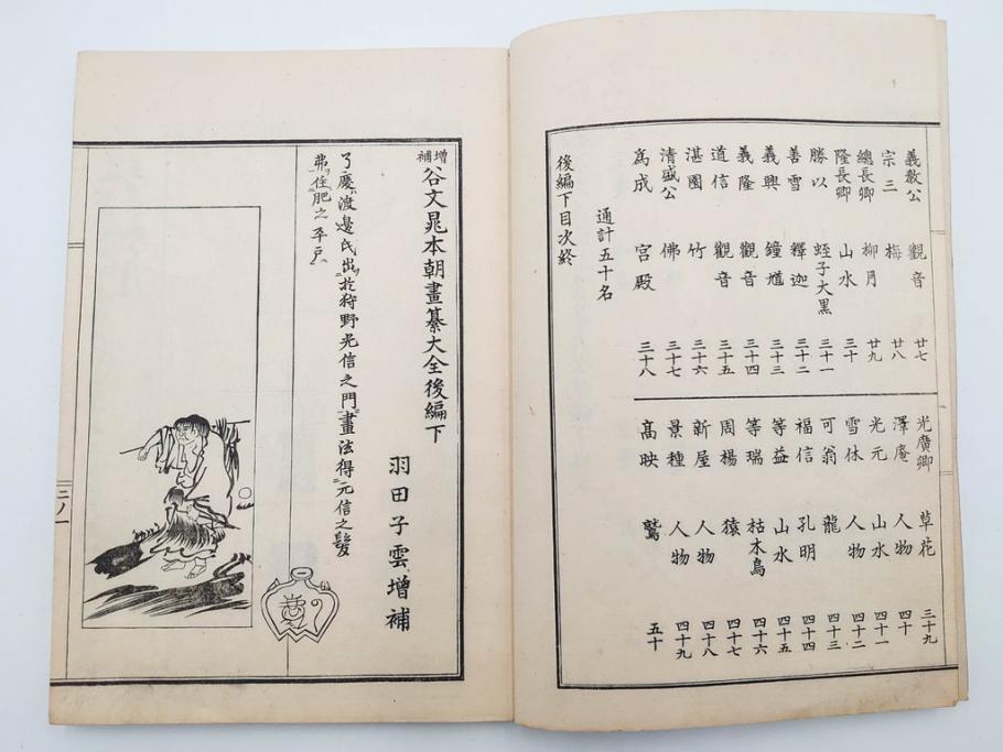明治27年　増補　谷文晁本朝画纂大全　4冊揃(彩色木版画、古書、和本)(R-083690)　