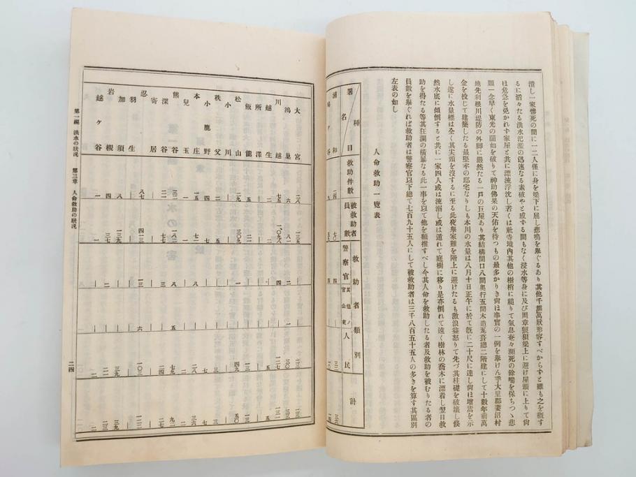大正元年　「埼玉県水害誌」　洪水氾濫之図付き(埼玉県庁、災害、地誌、和書、古書、古本、古文書、古地図、附図)(R-077218)