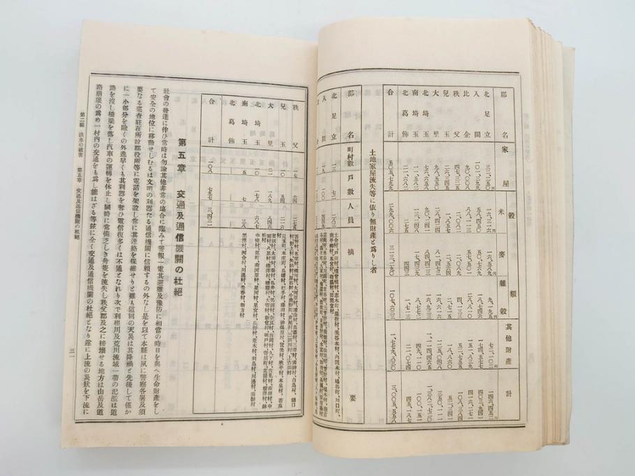 大正元年　「埼玉県水害誌」　洪水氾濫之図付き(埼玉県庁、災害、地誌、和書、古書、古本、古文書、古地図、附図)(R-077218)