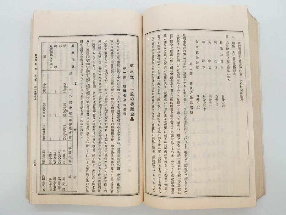 大正元年　「埼玉県水害誌」　洪水氾濫之図付き(埼玉県庁、災害、地誌、和書、古書、古本、古文書、古地図、附図)(R-077218)