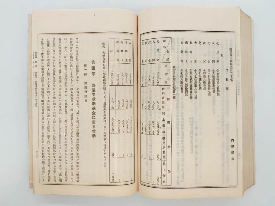 大正元年　「埼玉県水害誌」　洪水氾濫之図付き(埼玉県庁、災害、地誌、和書、古書、古本、古文書、古地図、附図)(R-077218)