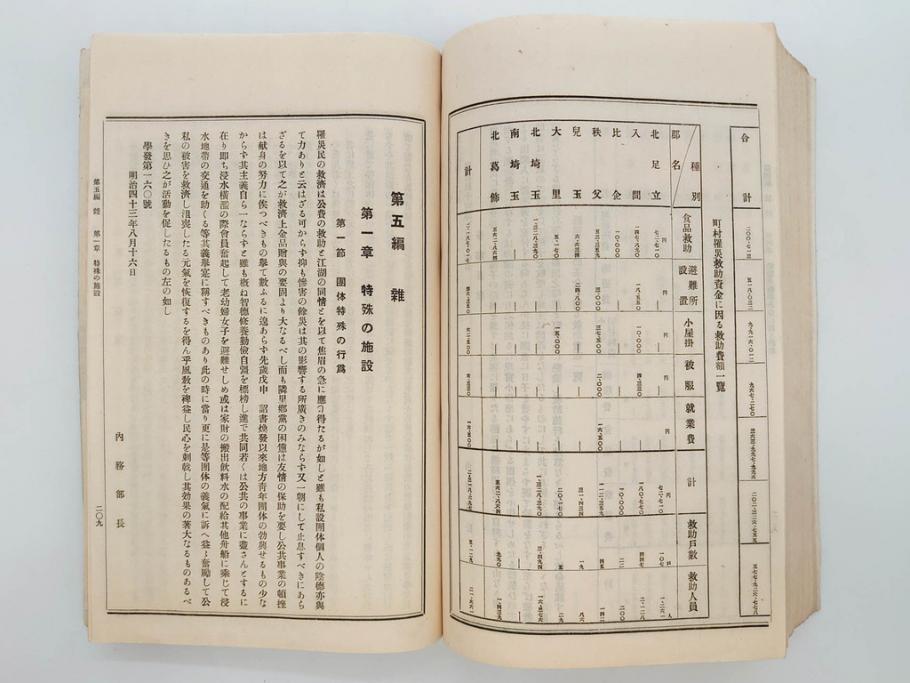 大正元年　「埼玉県水害誌」　洪水氾濫之図付き(埼玉県庁、災害、地誌、和書、古書、古本、古文書、古地図、附図)(R-077218)